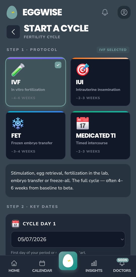 EggWise Start a Cycle screen showing fertility cycle protocol selector with IVF, IUI, FET frozen embryo transfer, and Medicated TI options