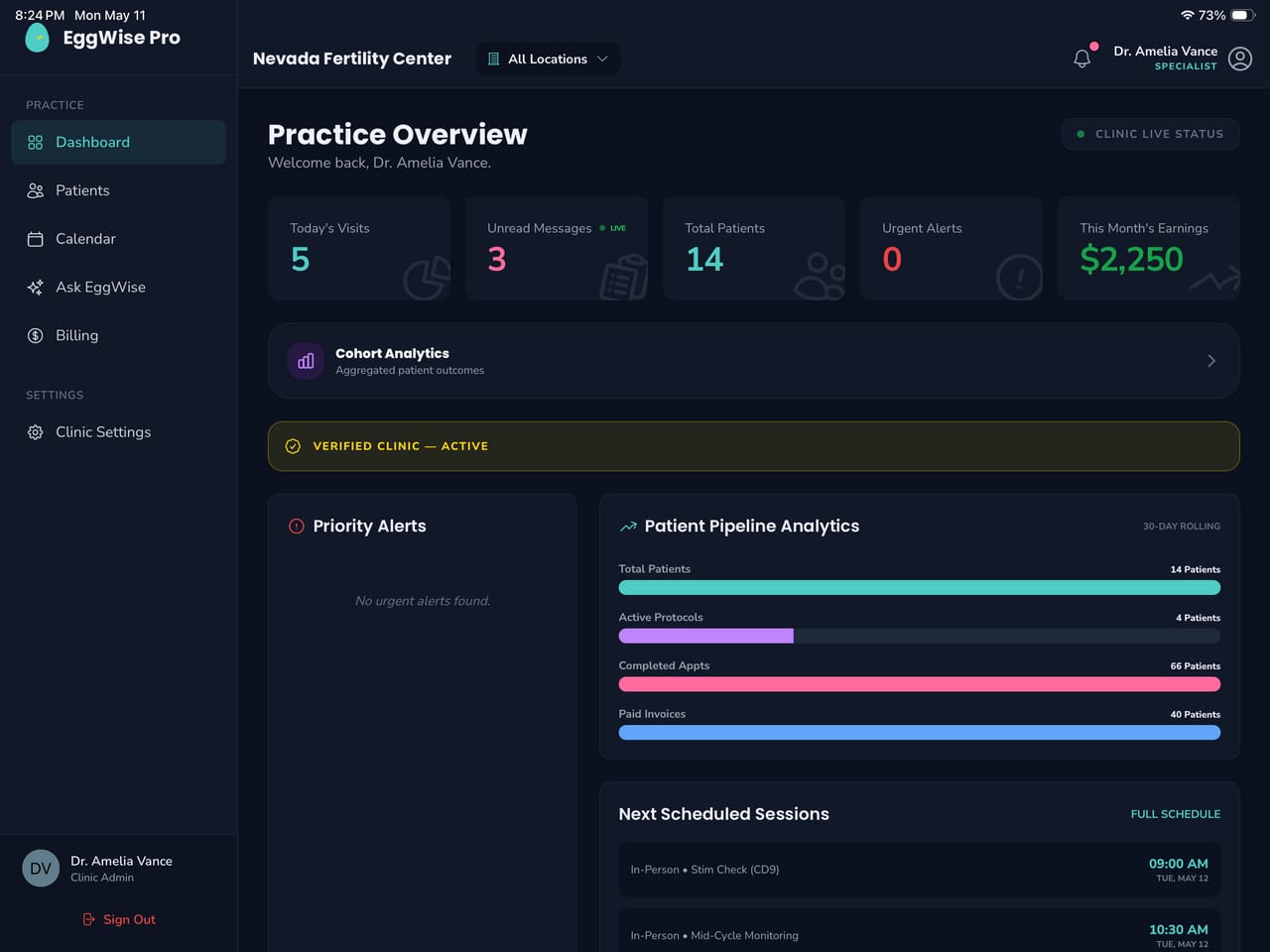 EggWise Pro iPad dashboard for Nevada Fertility Center showing practice overview, patient pipeline analytics, and scheduled sessions